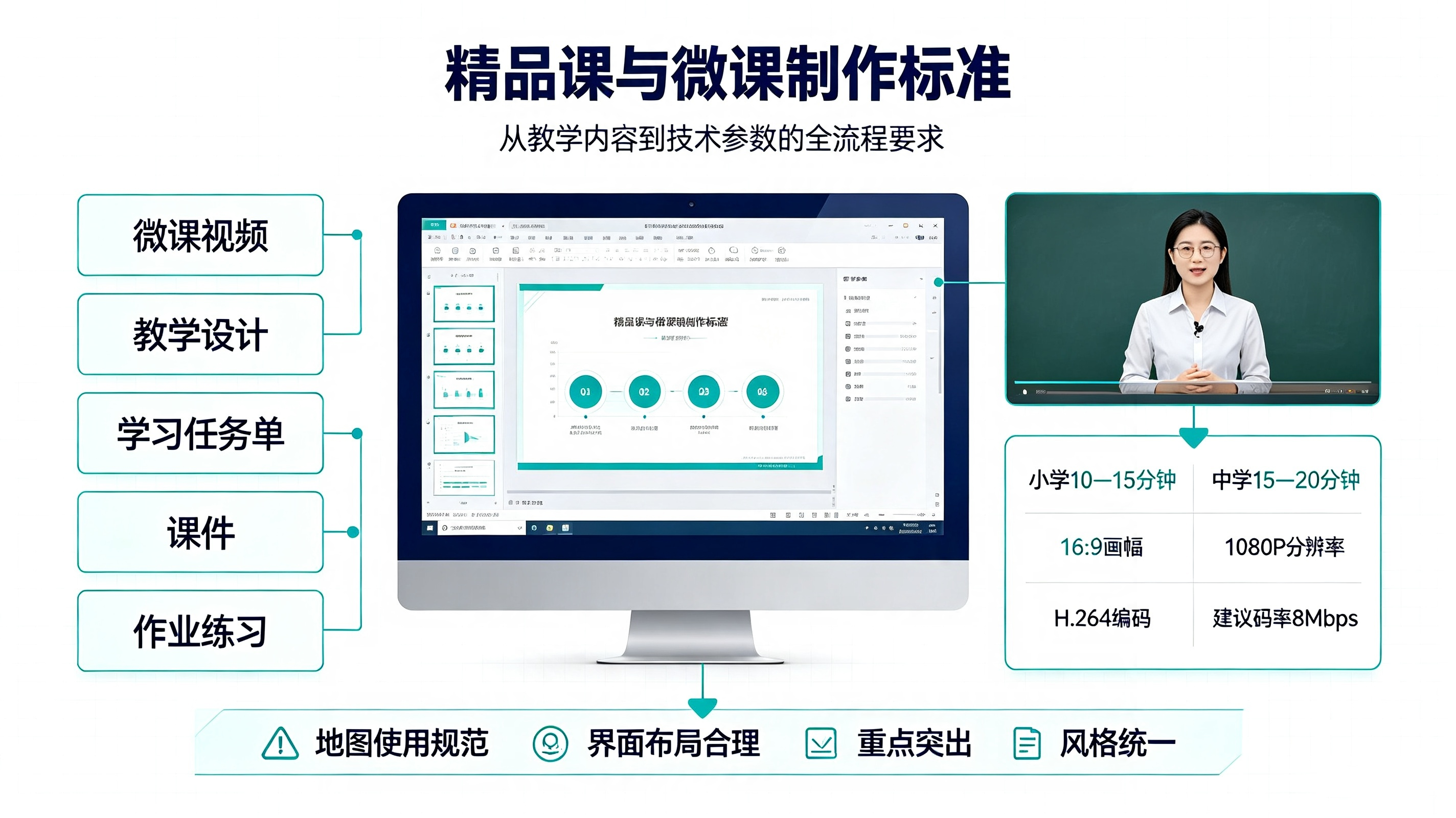 新闻资讯