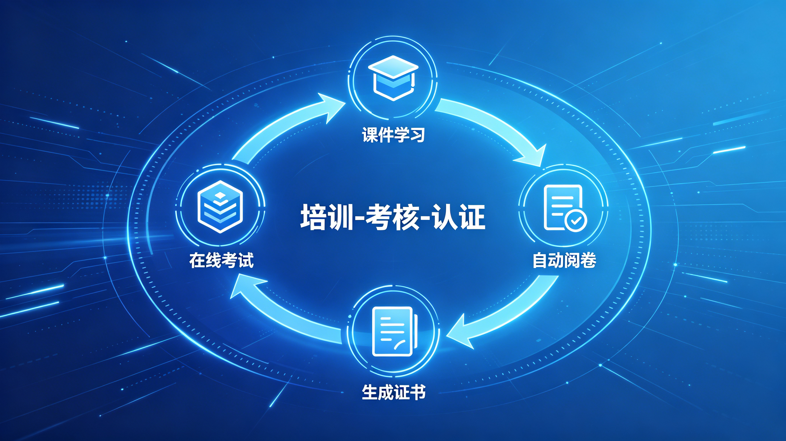 新闻资讯