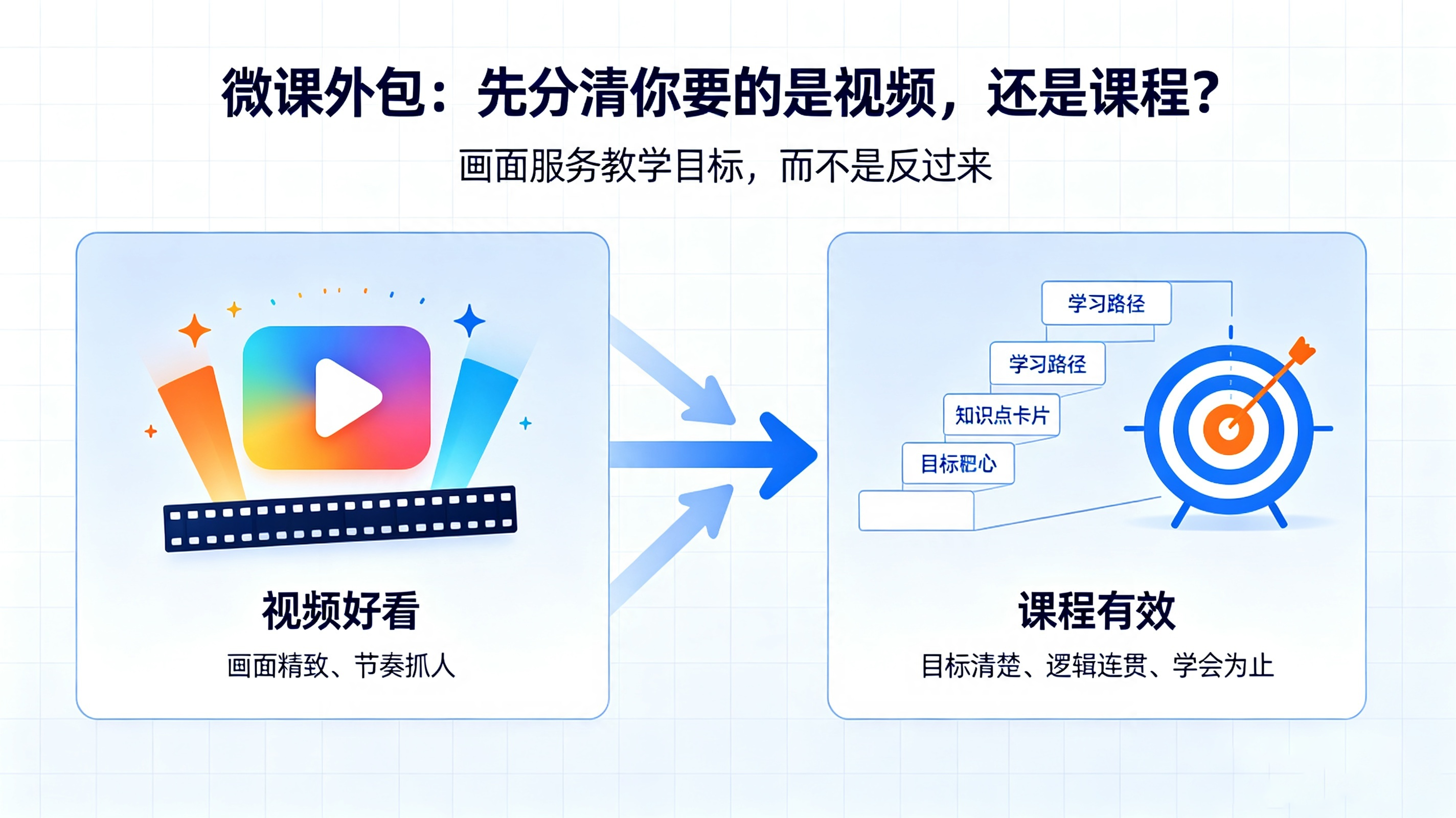 新闻资讯