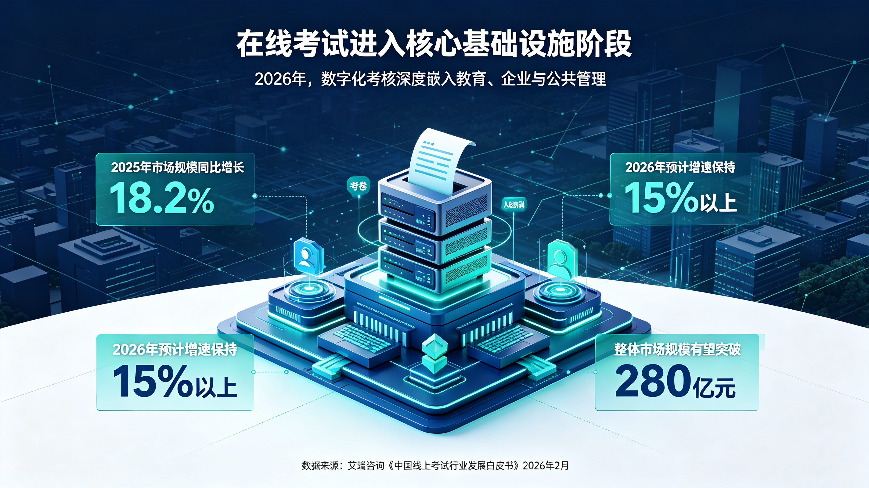新闻资讯