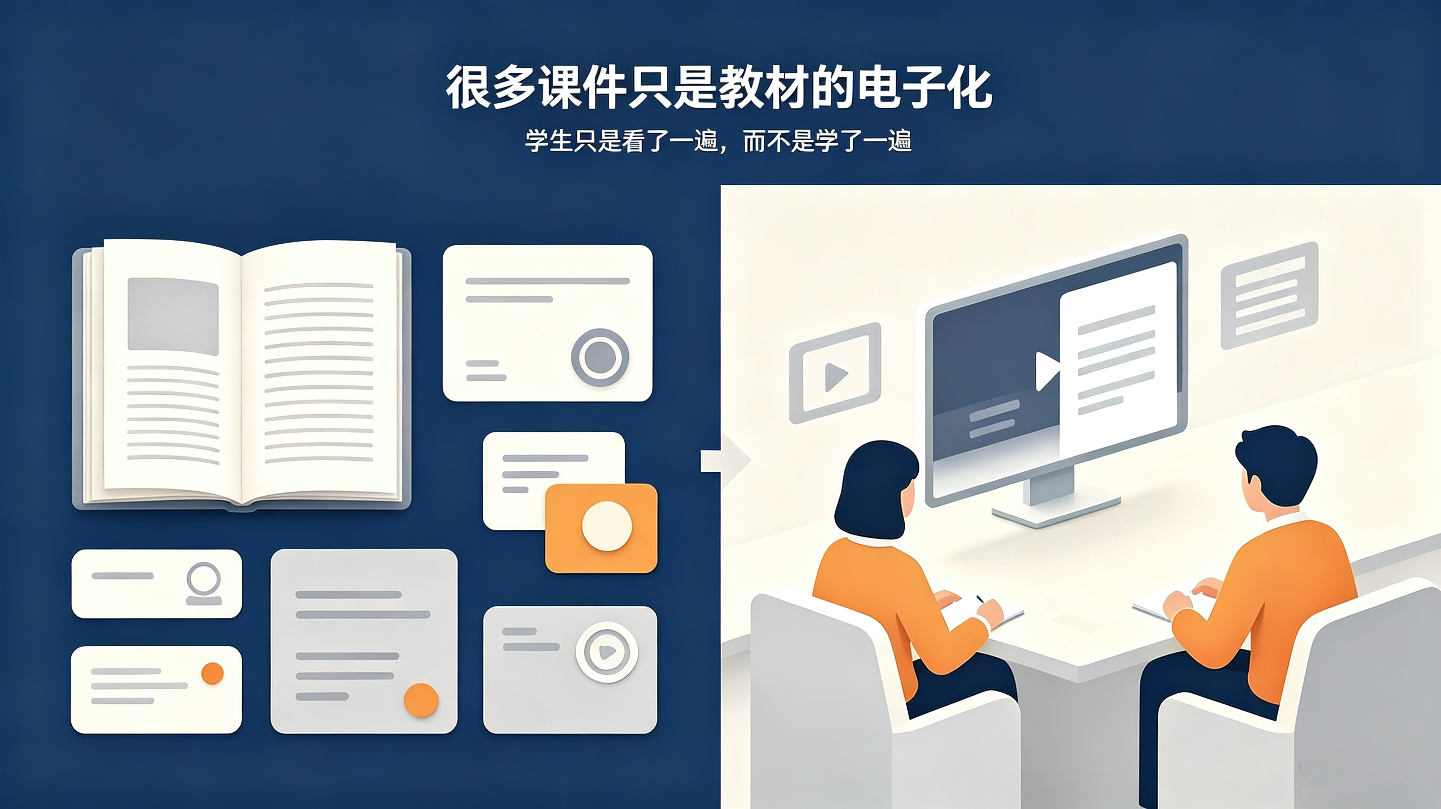 新闻资讯