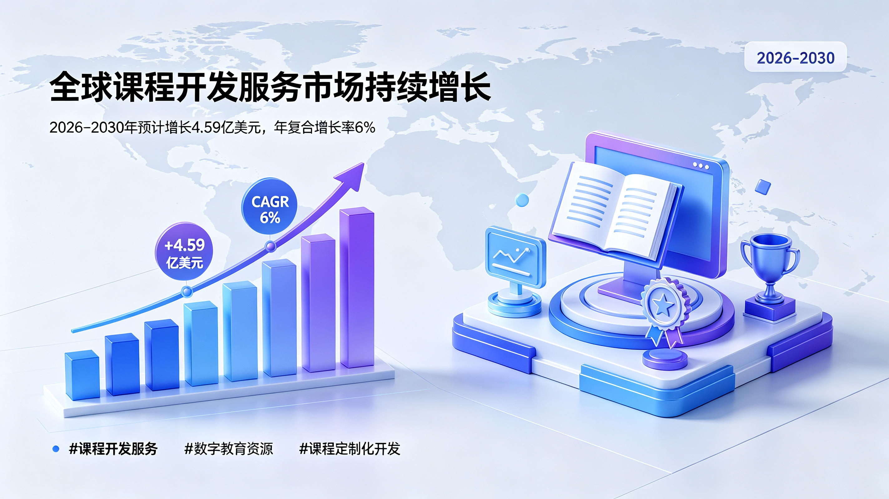 新闻资讯