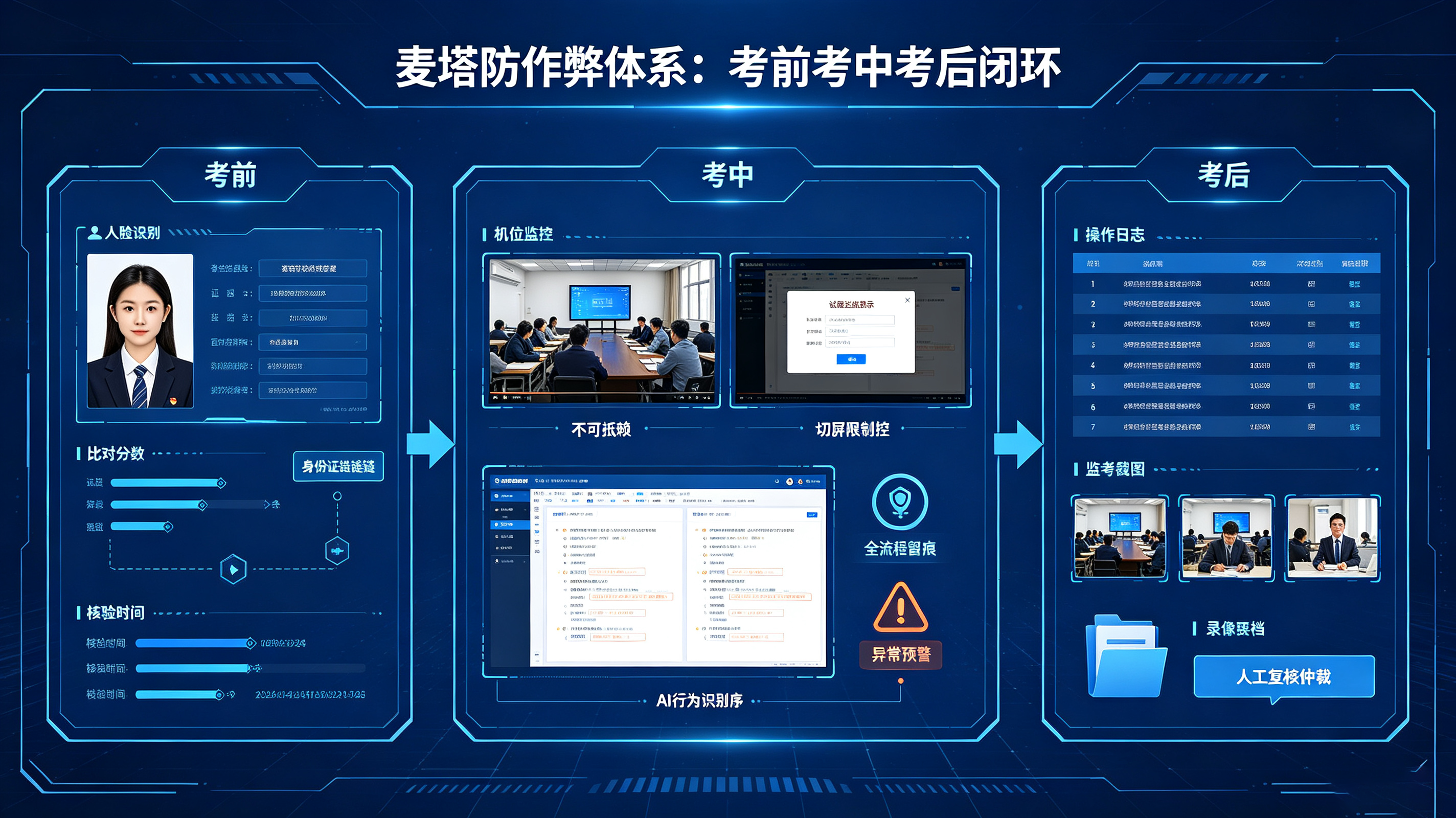 新闻资讯