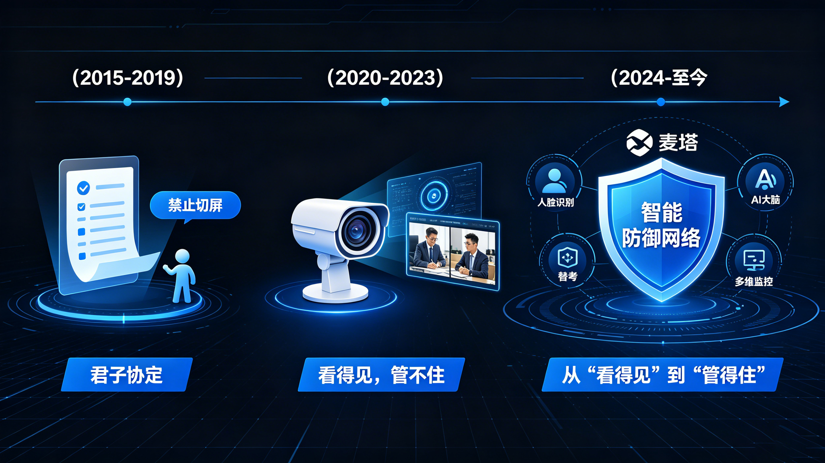 新闻资讯