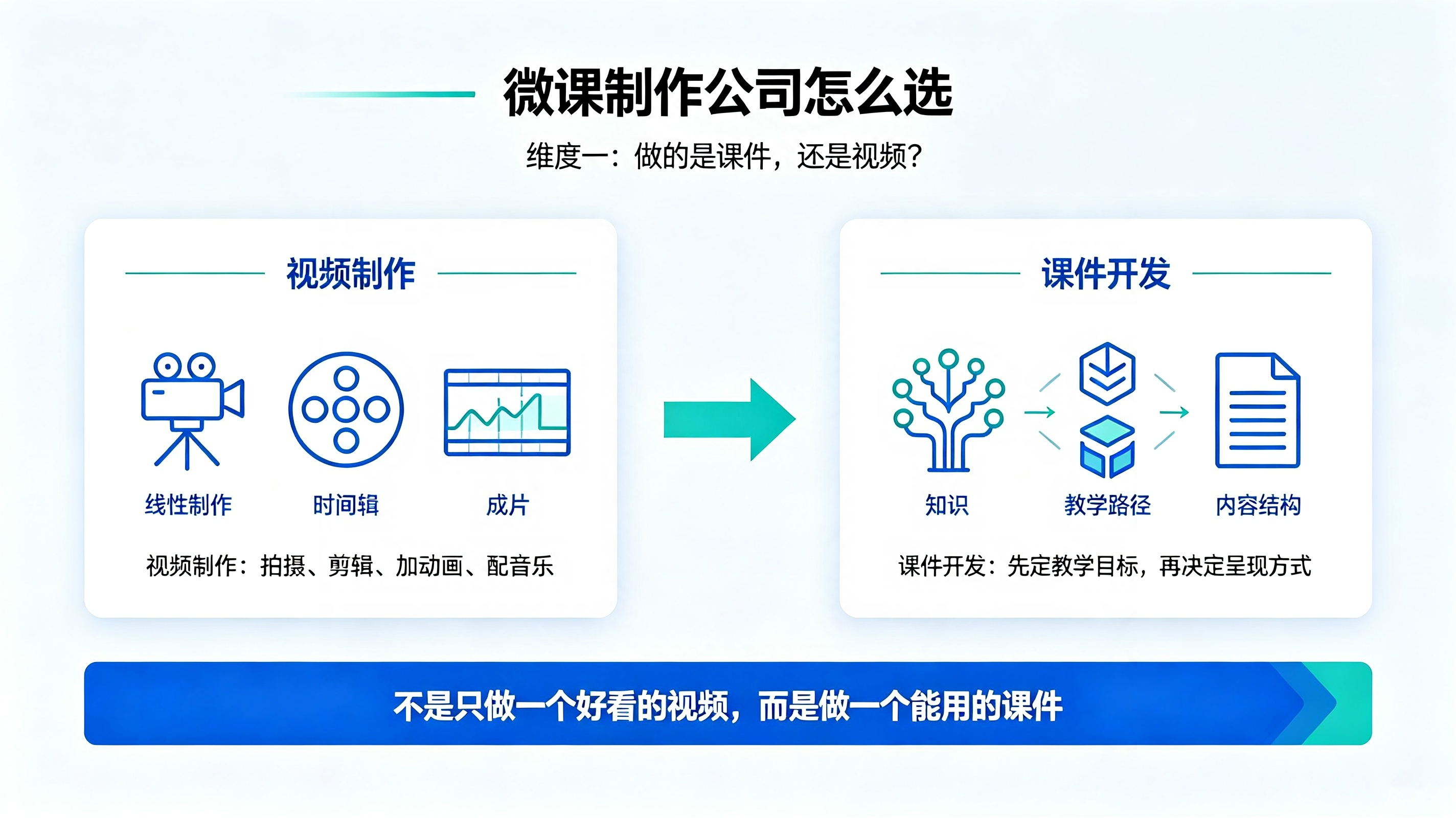 新闻资讯