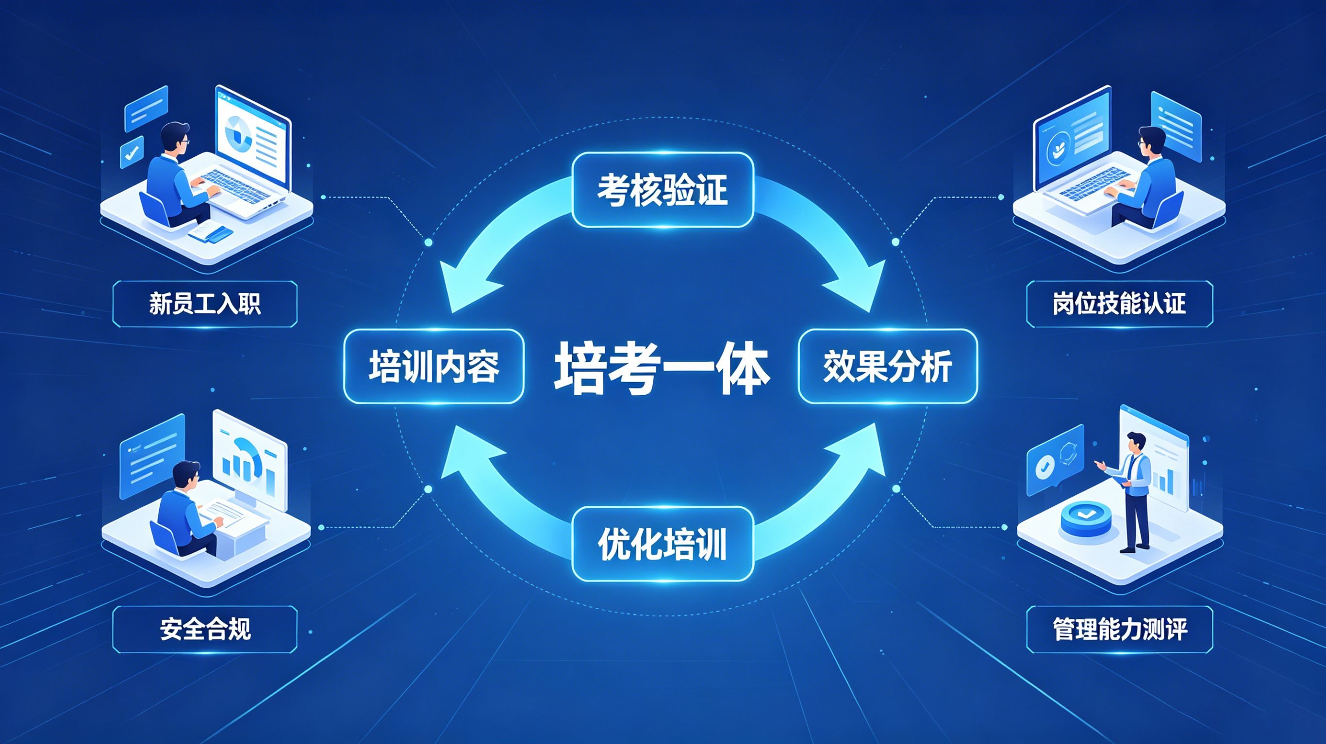 新闻资讯