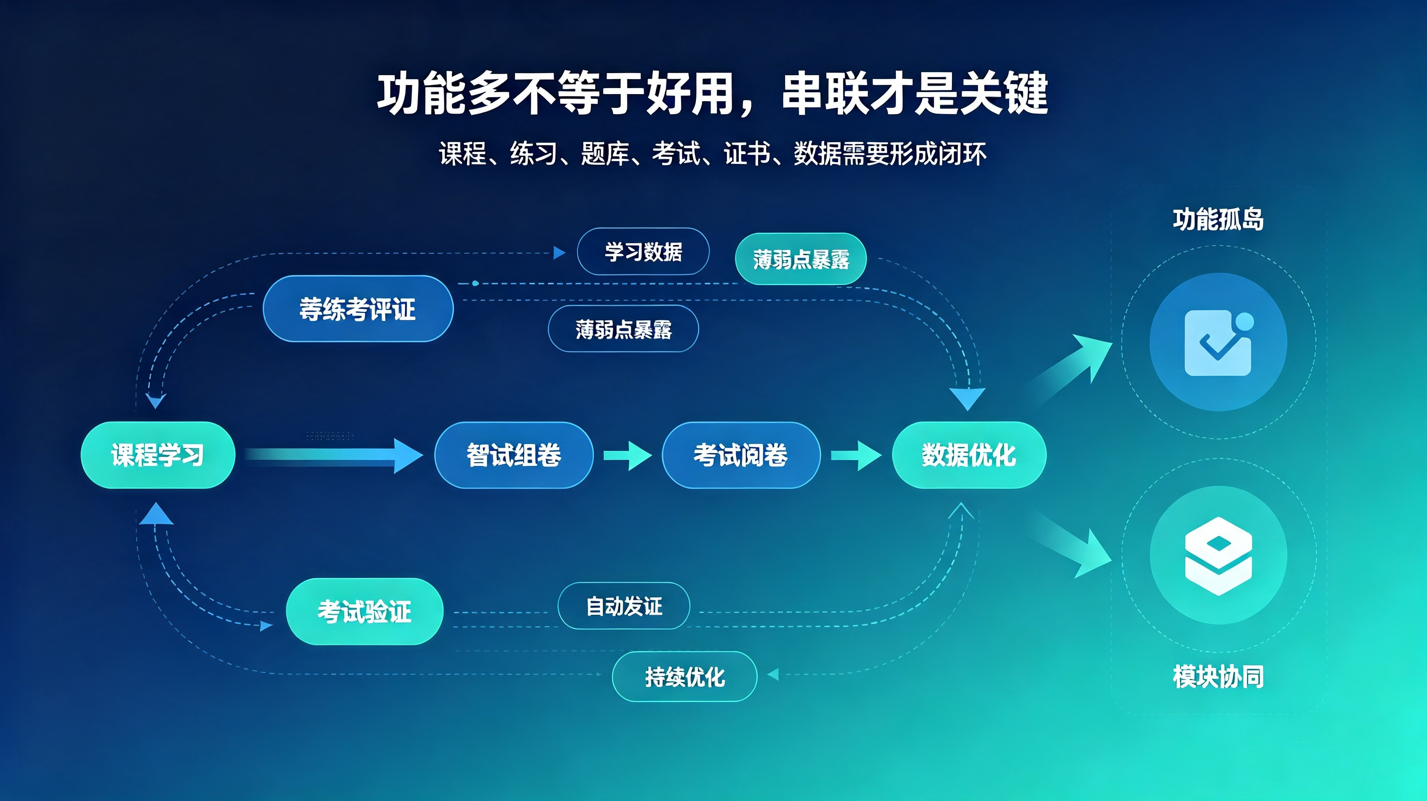 新闻资讯