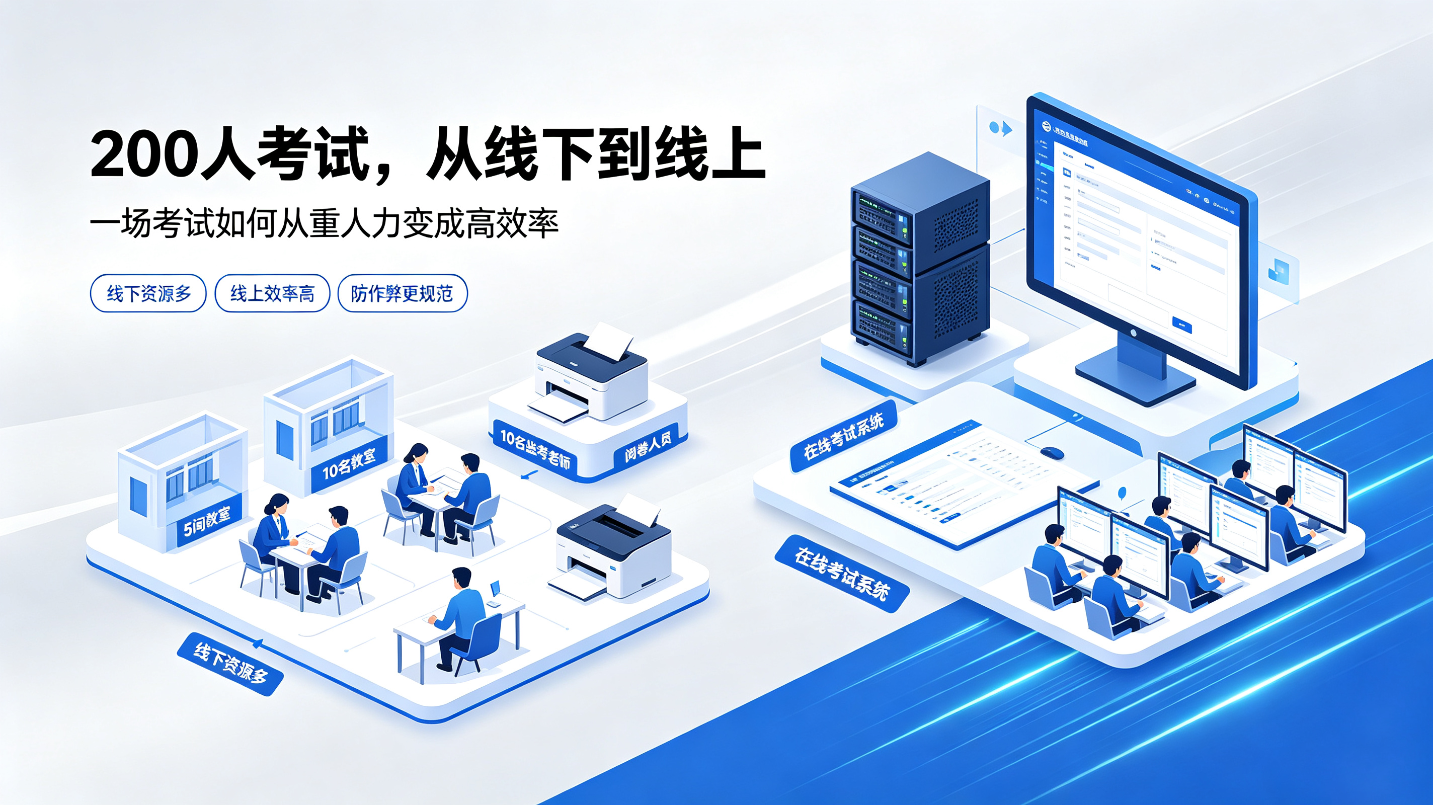 新闻资讯