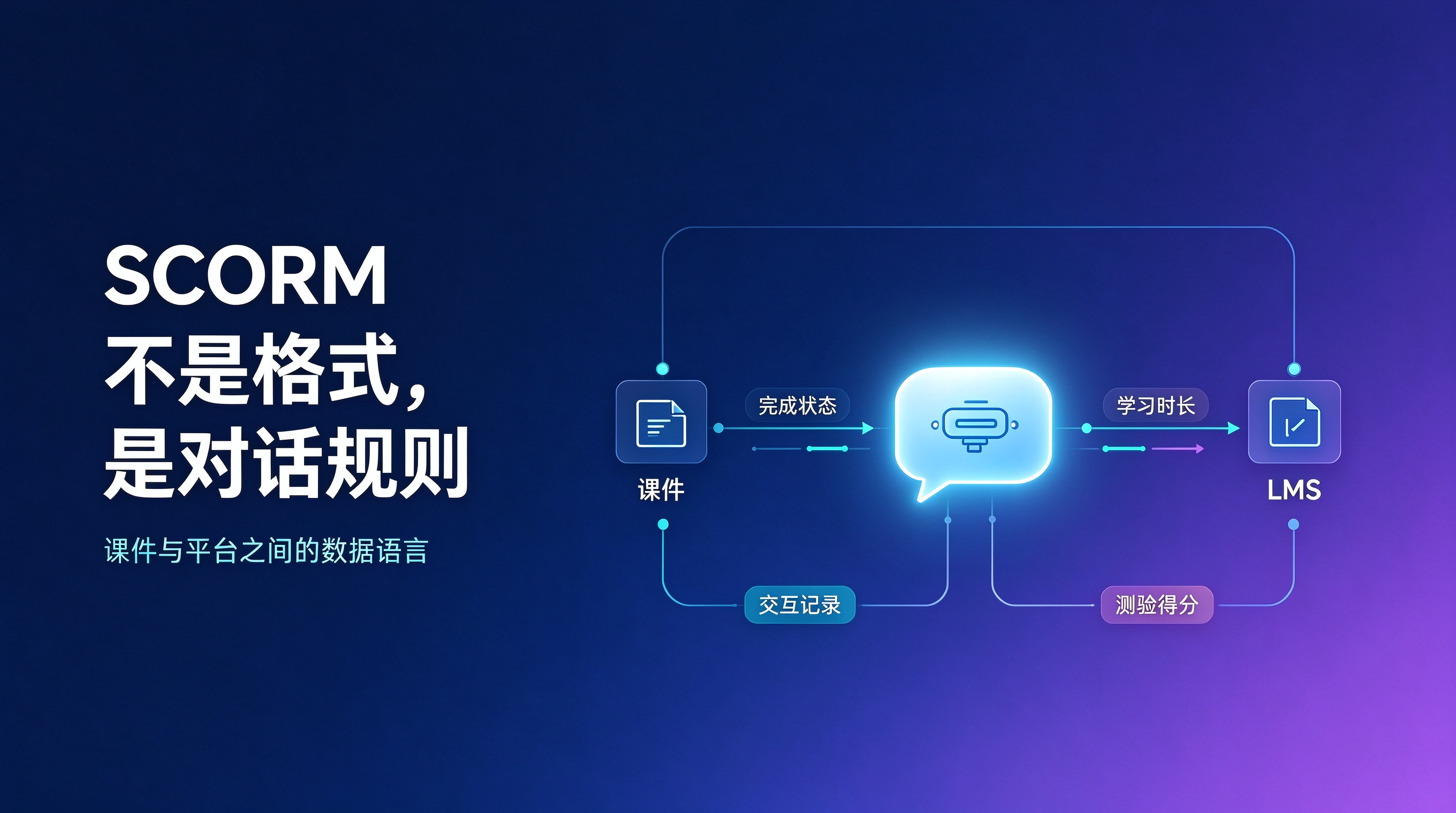 新闻资讯