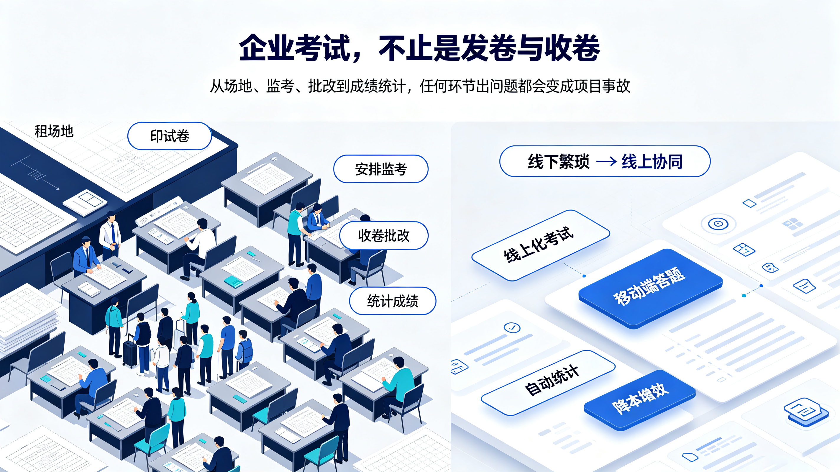 新闻资讯